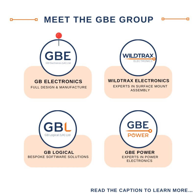 A graphic to help illustrate the GBE Group